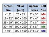 M4x12mm TV Wall Bracket Mount Button Bolts/Screws • Stainless • VESA 75 & 100