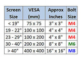 SHORT - M6 TV Wall Mount Phillips Head Bolts/Screws • Stainless • VESA 200 x 200