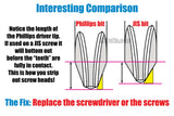 7-Harley Keihin 40CV float bowl screws driver comparison